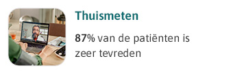 Thuismeten. 87% van de patiënten is zeer tevreden.