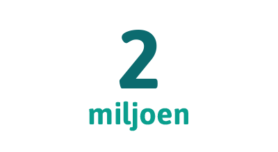 2 miljoen