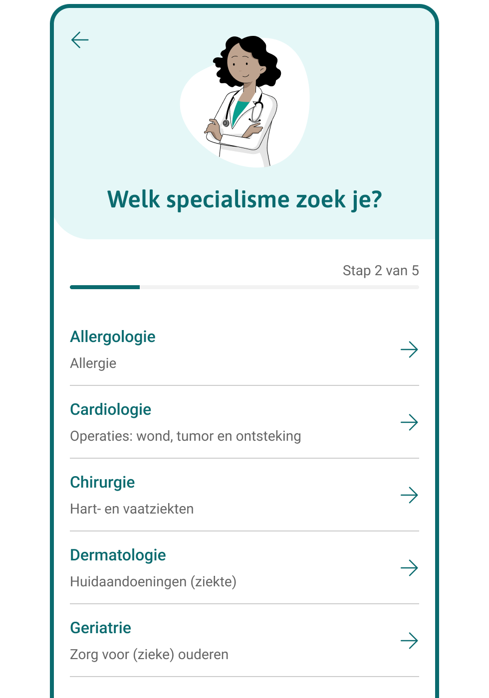 stap 3 in proces wachttijden vergelijken